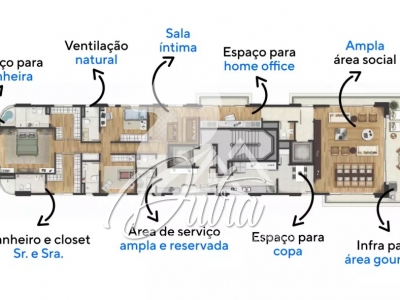 Celebration Itaim Vila Olímpia 455m² 04 Dormitórios 04 Suítes 5 Vagas