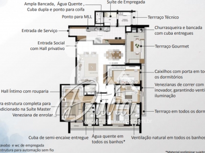 Vanguarda Vila Anastácio 157m² 4 Dorms 3 Vagas Com Depósito