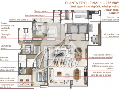 One Sixty Vila Olímpia 275m² 04 Dormitórios 04 Suítes 4 Vagas